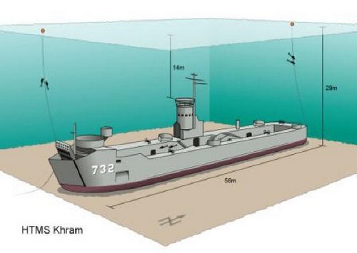 🏴☠️L’épave HTMS Khram, NAVIRE 732 DE LA MARINE THAÏLANDAISE avec le centre de plongée 5 étoiles Dive Académy Thailand Diving Pattaya Thaïlande Asie 🏴☠️ L’épave HTMS Khram, NAVIRE 732 DE LA MARINE THAÏLANDAISE avec le centre de plongée 5 étoiles Dive Académy Thailand Diving Pattaya Thaïlande Asie