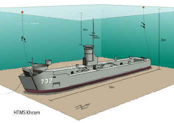 🏴☠️L’épave HTMS Khram, NAVIRE 732 DE LA MARINE THAÏLANDAISE avec le centre de plongée 5 étoiles Dive Académy Thailand Diving Pattaya Thaïlande Asie 🏴☠️L’épave HTMS Khram, NAVIRE 732 DE LA MARINE THAÏLANDAISE avec le centre de plongée 5 étoiles Dive Académy Thailand Diving Pattaya Thaïlande Asie
